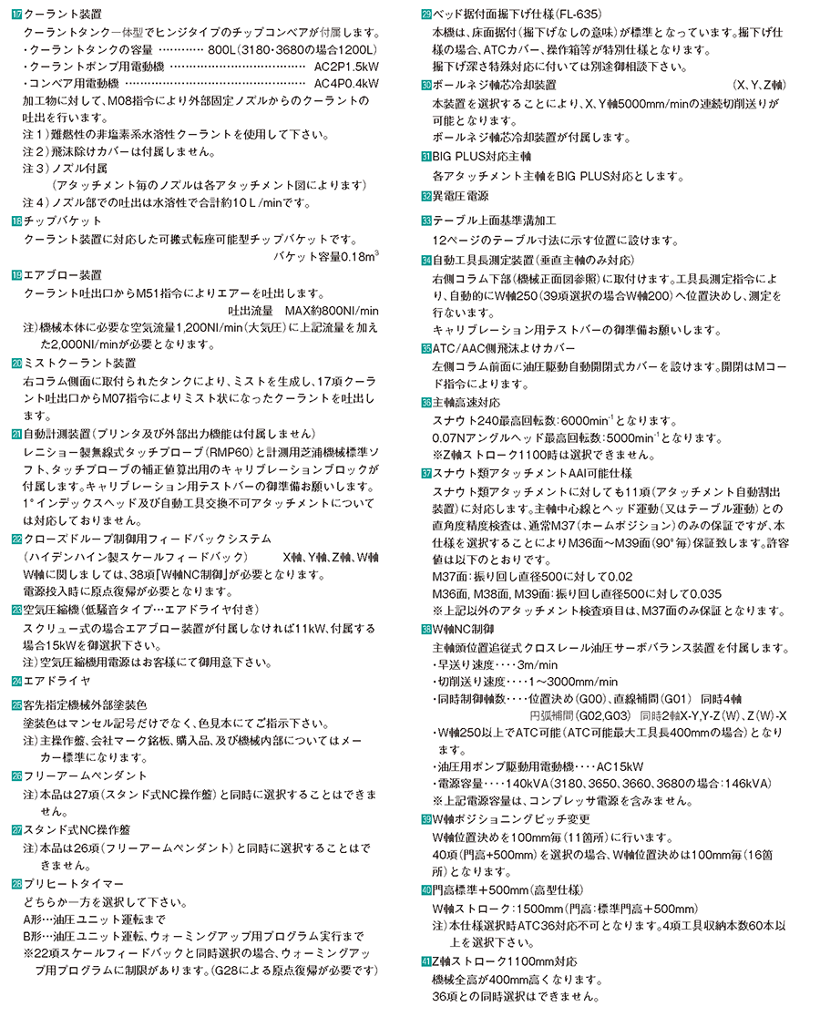 特別付属品