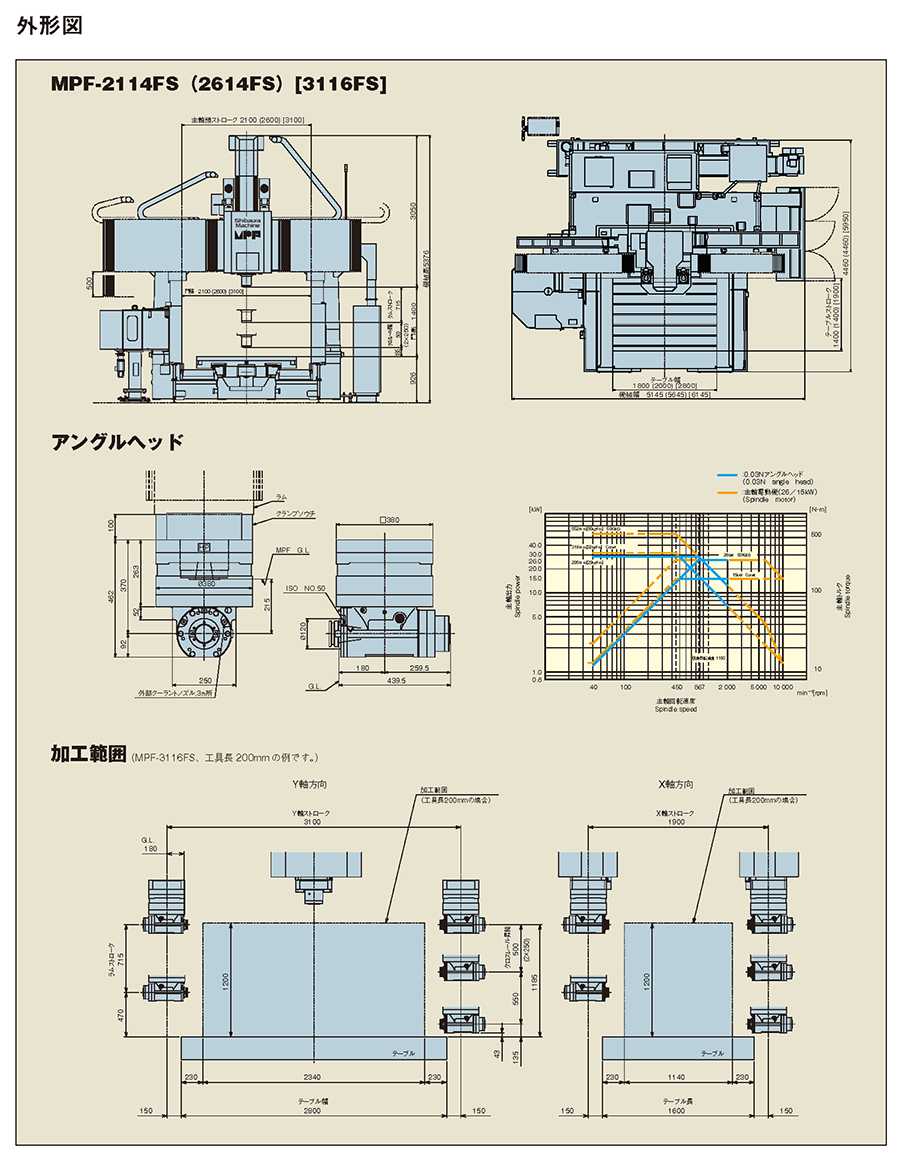 外形図
