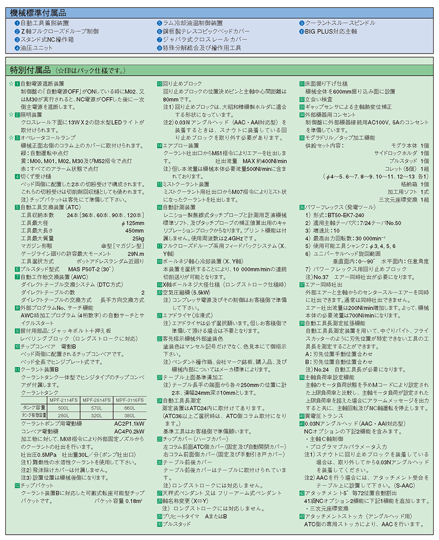 付属品