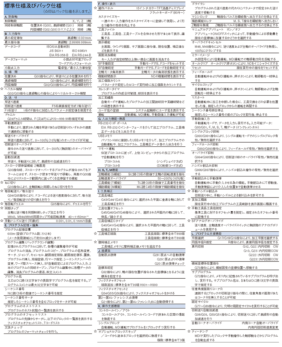 標準仕様