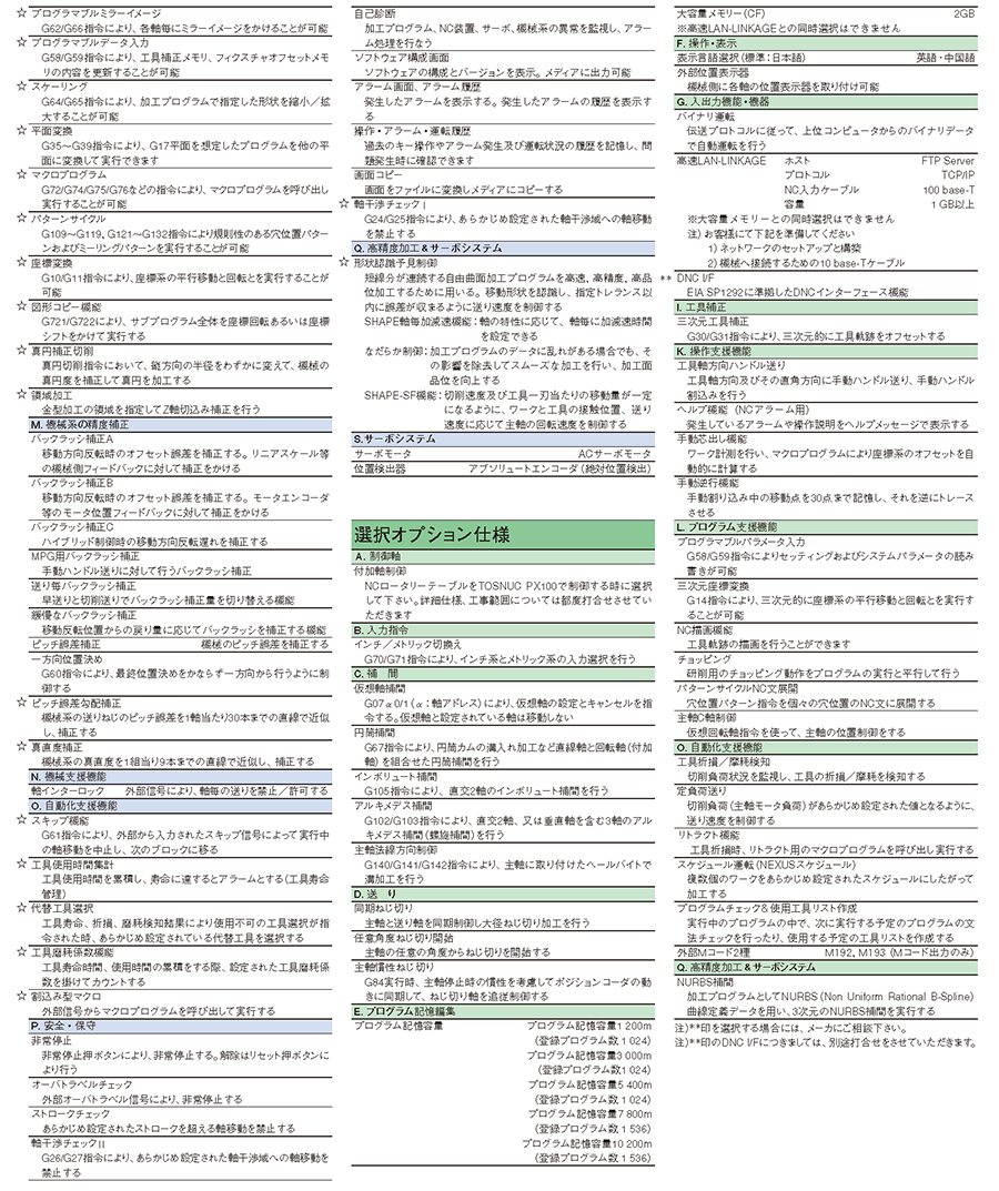 選択オプション仕様