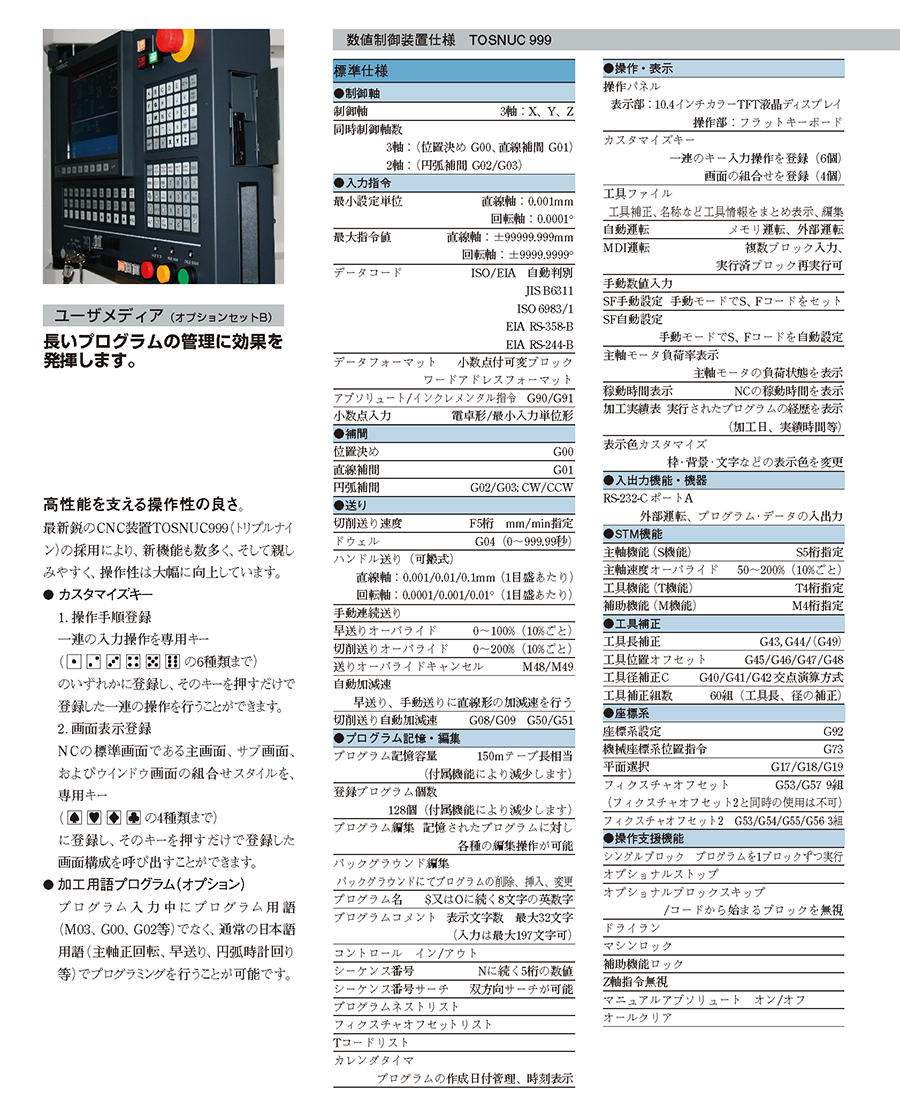 CNC装置