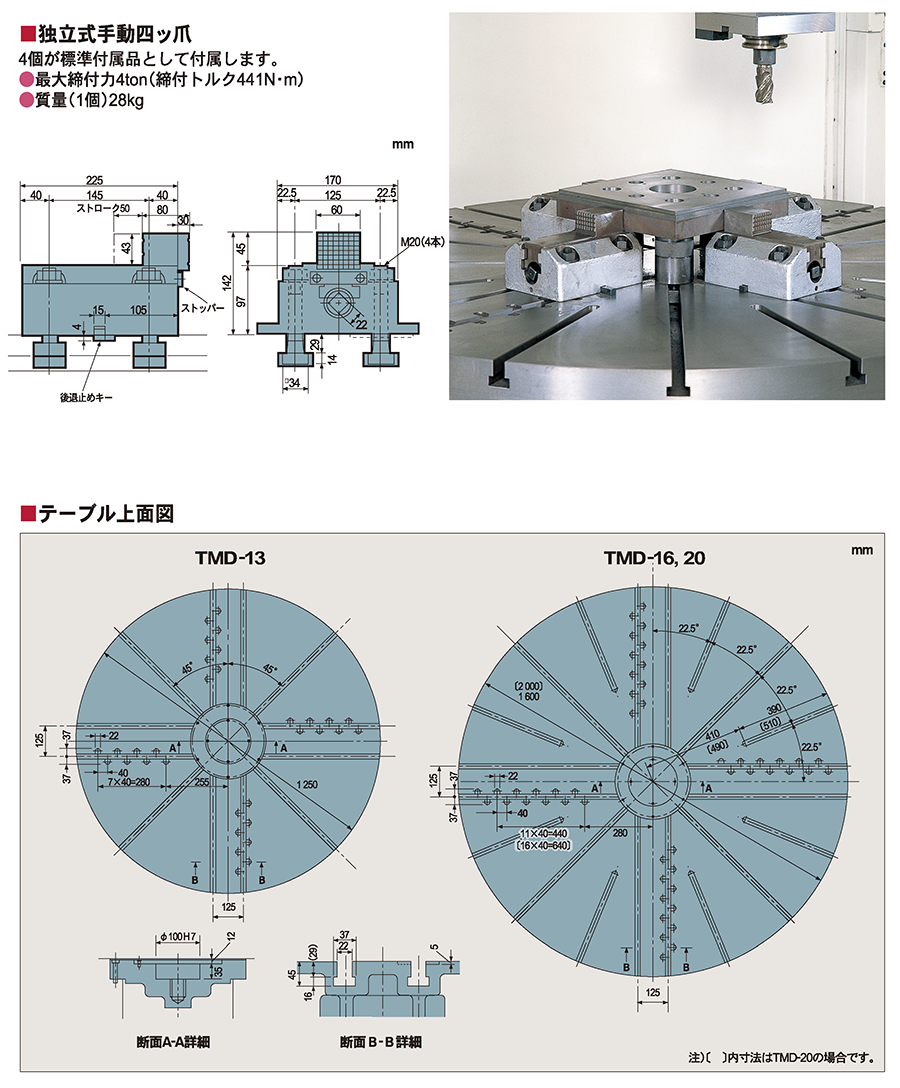 テーブル上面図