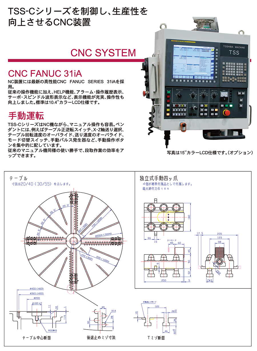 CNC