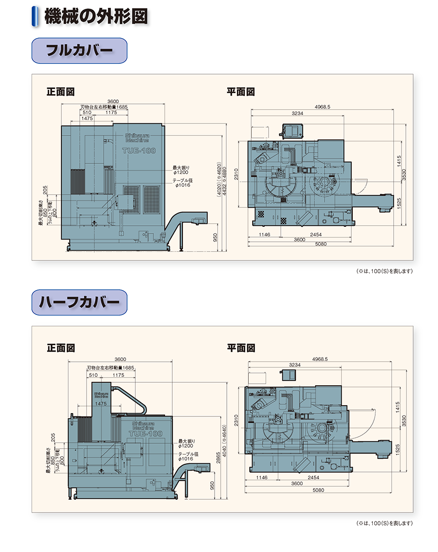 外形図
