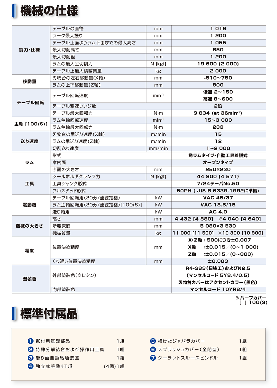 機械の仕様