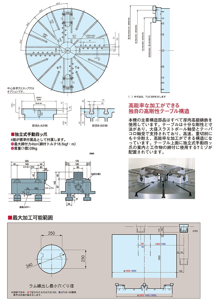 高剛性テーブル構造