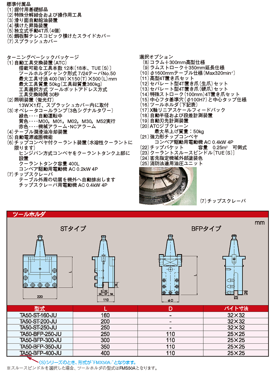 付属品