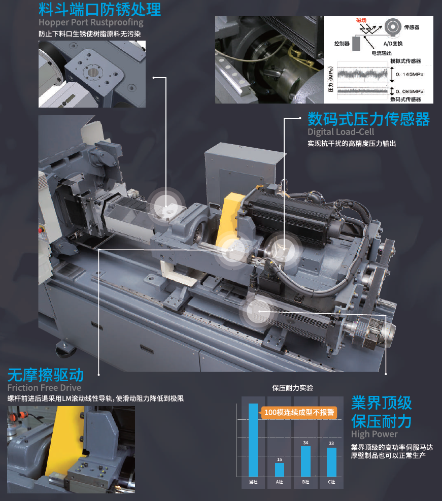 S-CUBE image