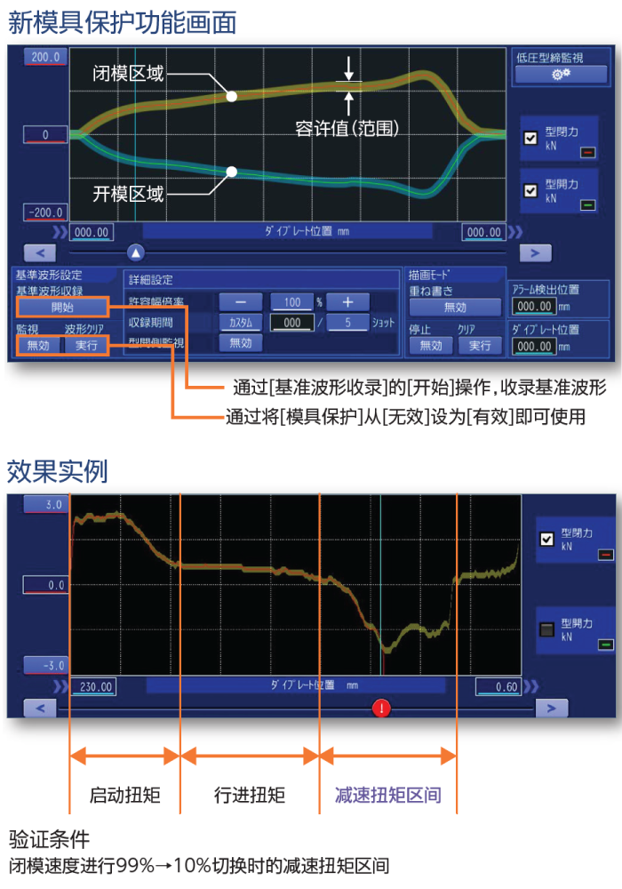 可简单地进行开闭模期间的扭矩监视设定　image