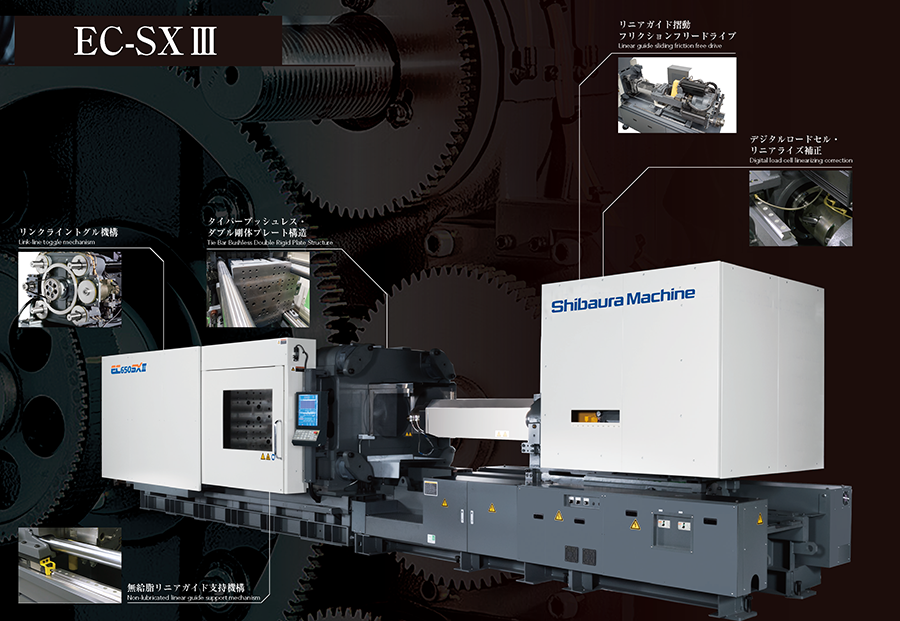 全電動式射出成形機EC-SX　内部構造