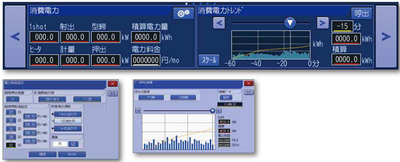 成形機の消費電力（計算値）を表示　image