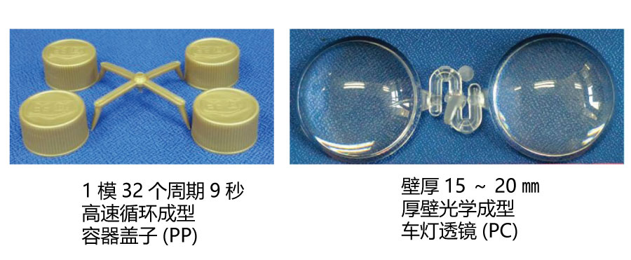 高速循环成型 容器盖子(PP) 和 厚壁光学成型 车灯透镜(PC)