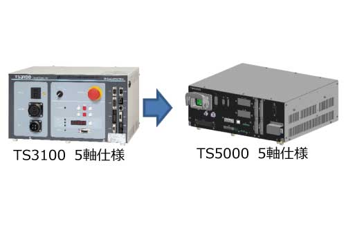 ロボットコントローラ TS5000 image