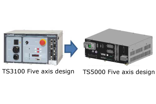 Robot controller TS5000 image