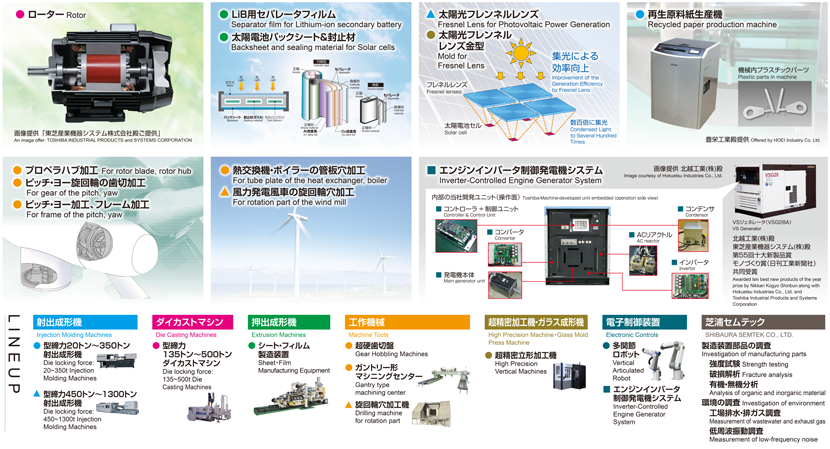 エネルギー関連への取り組み