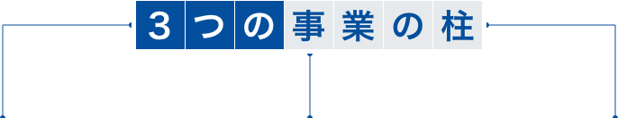 3つの事業の柱